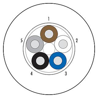 Raw cable, Contacts: 5 wires, shielded, UL, Standard, PUR, black, 5 x 0.25 mm², 100 m