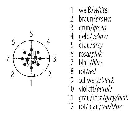 联系安排 (外掛程式側) Snap-in 快插 弯角针头电缆连接器, 极数: 12, 4.0-6.0mm, 非屏蔽, 焊接, IP67