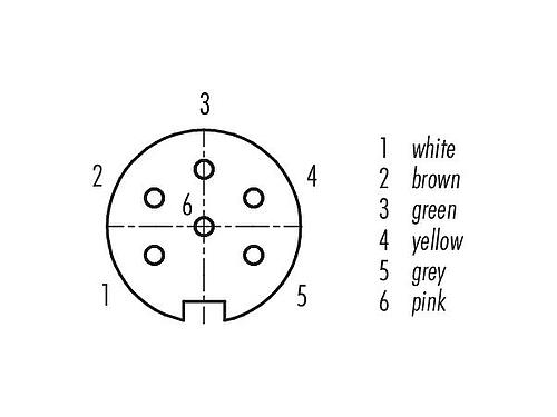 Contact arrangement (Plug-in side) 09 0124 702 06 - M16 Female panel mount connector, Contacts: 6 (06-a), unshielded, single wires, IP67, UL
