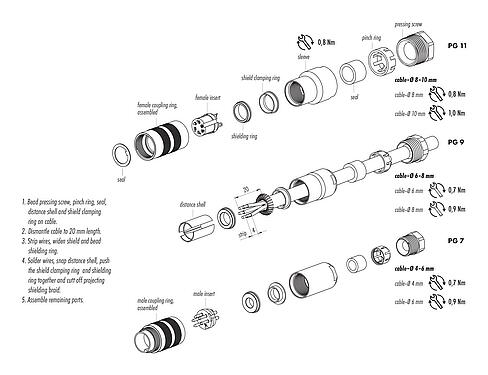 Assembly instructions M16 Male cable connector, Contacts: 24, 4.0-6.0 mm, shieldable, solder, IP67, UL 2238, with shielding ring