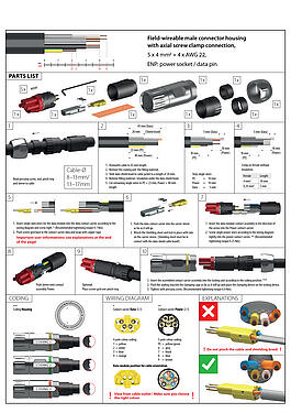 Assembly instructions B23 Female cable connector, Contacts: 9 (4+PE + 4), 8,0-17,0 mm, screw clamp, IP67, ENP: Power pin / Data socket