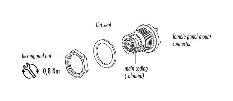 Component part drawing Bayonet Female panel mount connector, Contacts: 5, unshielded, solder, IP54 unplugged, M13x1,0, Rear mounting