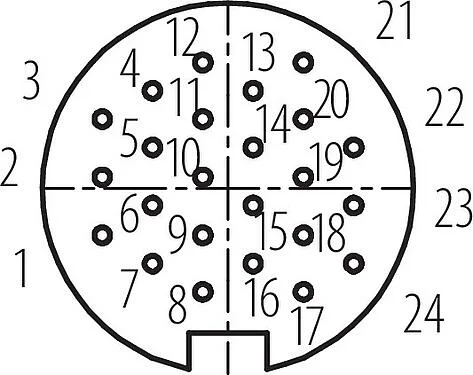 联系安排 (外掛程式側) M16 直头孔头电缆连接器, 极数: 24, 6.0-8.0mm, 非屏蔽, 焊接, IP67