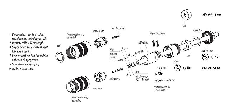 装配说明 99 5113 760 05 - M16 直头针头电缆连接器, 极数: 5 (05-a), 4.1-7.8mm, 可接屏蔽, 压接（压接触点必须单独订购）, IP67, UL, 短文