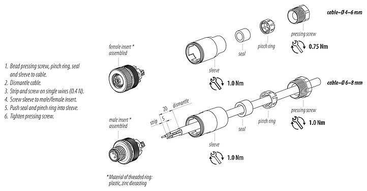 装配说明 99 0436 110 05 - M12 直头孔头电缆连接器, 极数: 5, 6.0-8.0mm, 非屏蔽, 螺钉接线, IP67, UL