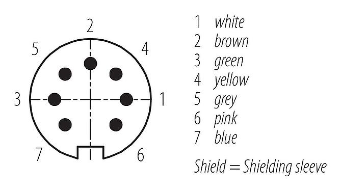 Contact arrangement (Plug-in side) 77 6527 0000 50707-0200 - M16 Male angled connector, Contacts: 7, shielded, moulded on the cable, IP68, PUR, black, 7 x 0.25 mm², 2 m