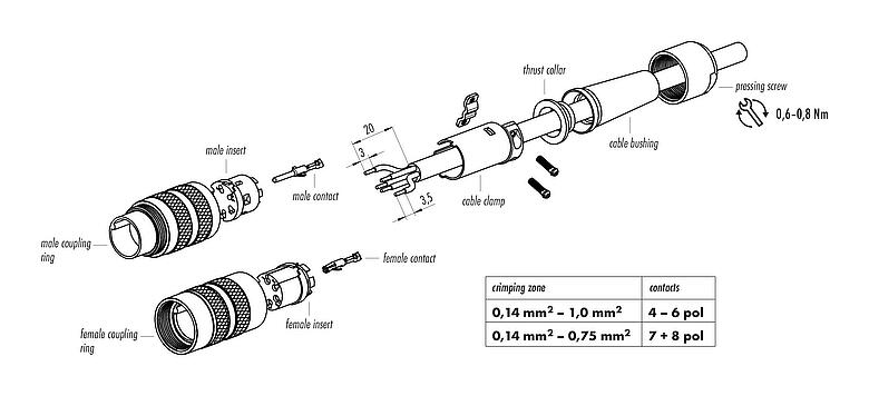 装配说明 99 2025 702 07 - M16 直头针头电缆连接器, 极数: 7 (07-a), 6.0-8.0mm, 可接屏蔽, 压接（压接触点必须单独订购）, IP40