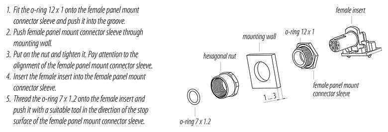 Assembly instructions M12 Male angled panel mount connector, Contacts: 5, unshielded, THR, IP67, UL 2238, Rear mounting, two-part design