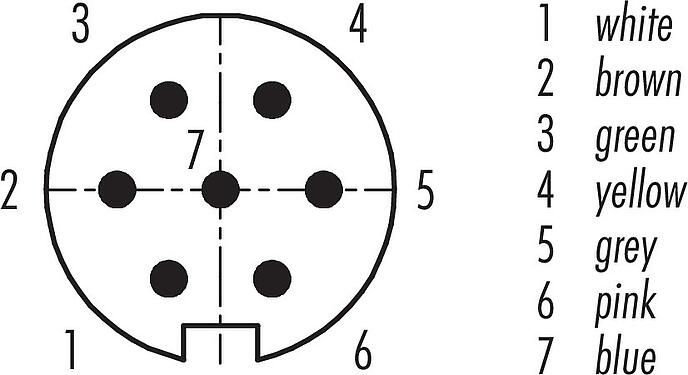Contact arrangement (Plug-in side) M16 Male panel mount connector, Contacts: 7 (07-a), unshielded, single wires, IP67, UL 2238, M18x0,75, Rear mounting