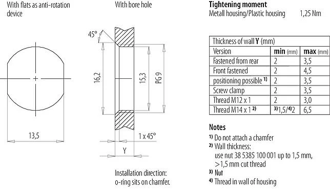 Assembly instructions / Panel cut-out M12 Female panel mount connector, Contacts: 4, unshielded, THT, IP67, UL 2238, PG 9, Rear mounting
