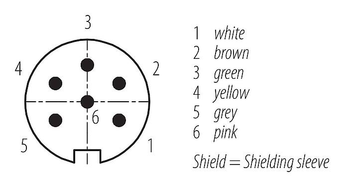 Contact arrangement (Plug-in side) 77 6527 0000 50006-0200 - M16 Male angled connector, Contacts: 6, shielded, moulded on the cable, IP68, PUR, black, 6 x 0.25 mm², 2 m