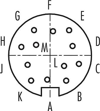 联系安排 (外掛程式側) M16 直头孔头电缆连接器, 极数: 12 (12-a), 4.0-6.0mm, 可接屏蔽, 焊接, IP40