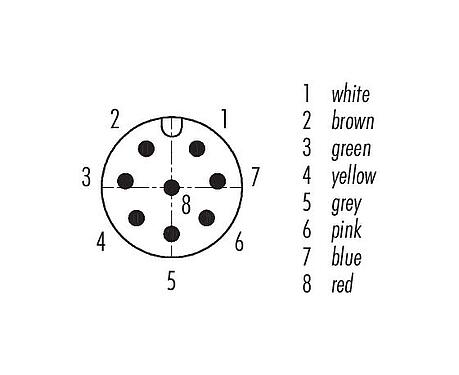 联系安排 (外掛程式側) M12 针头方型法兰座, 极数: 8, 非屏蔽, 带导线, IP40, UL 2238, M3 (4x), 板前安装, 模压成型