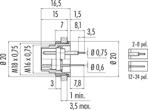 比例图 M16 针头法兰座, 极数: 19 (19-a), 非屏蔽, THT, IP67, UL 2238, M18x0,75, 後壁安裝