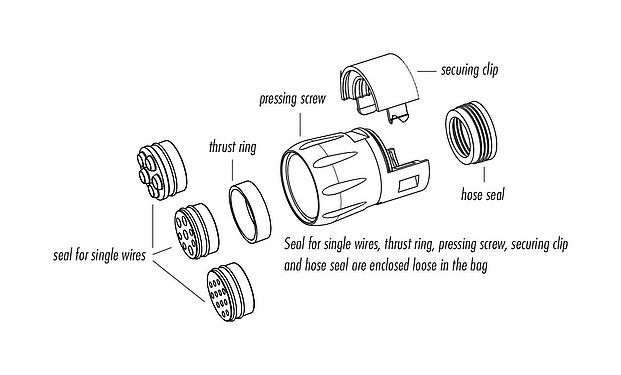 Scale drawing Bayonet Screwing for tube, without thrust ring, for contacts 4+3+PE, without thrust ring