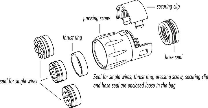 Scale drawing Bayonet Screwing for tube, without thrust ring, for contacts 4+3+PE, without thrust ring