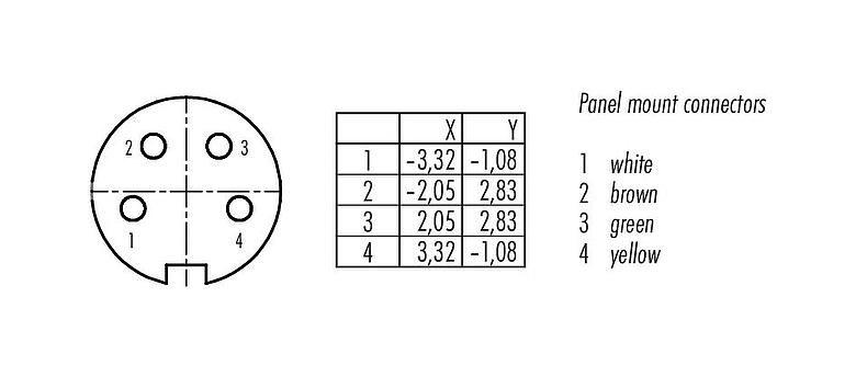 Contact arrangement (Plug-in side) M16 Female cable connector, Contacts: 4 (04-a), 4.0-6.0 mm, shieldable, solder, IP67, UL 2238