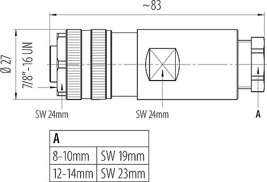 比例图 7/8" 直头孔头电缆连接器, 极数: 4+PE, 8.0-10.0mm, 非屏蔽, 螺钉接线, IP67, UL 2238, VDE