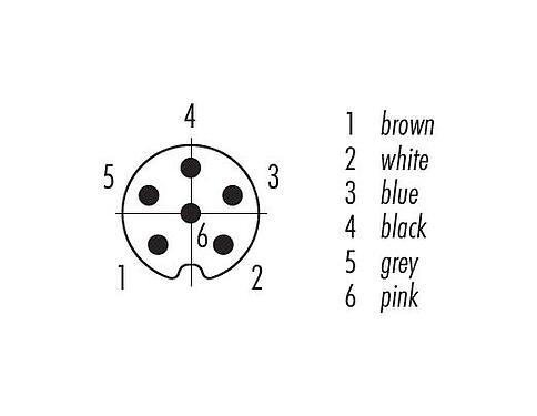 联系安排 (外掛程式側) M8 针头法兰座, 极数: 6, 非屏蔽, 带导线, IP67, UL 2238, M8x1.0, 後壁安裝, 模压成型