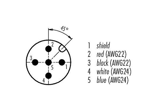 Contact arrangement (Plug-in side) 77 2527 0000 50705-1000 - M12 Male angled connector, Contacts: 5, shielded, moulded on the cable, IP67, UL, CAN-Bus, PUR, violet, 1 x 2 x AWG 22 + 1 x 2 x AWG 24, 10 m