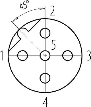 联系安排 (外掛程式側) M12 弯角孔头电缆连接器, 极数: 5, 6.0-8.0mm, 可接屏蔽, 螺钉接线, IP67, UL 2238