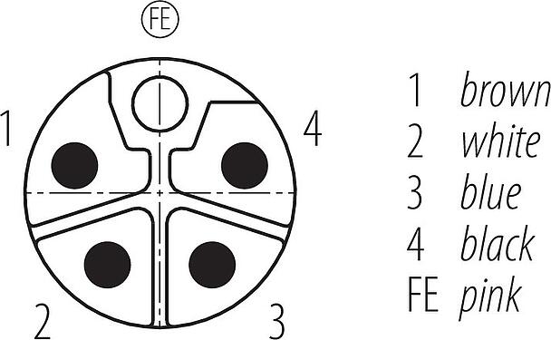 联系安排 (外掛程式側) M12 弯角针头电缆连接器, 极数: 4+FE, 非屏蔽, 预铸电缆, IP68, UL 2238, PUR, 黑色, 5x1.50mm², 2m