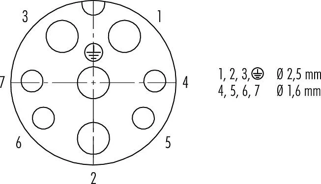 联系安排 (外掛程式側) 卡扣式 直头孔头电缆连接器, 极数: 4+3+PE, 7.0-17.0mm, 非屏蔽, 压接(压接触点必须单独订购), IP68/IP69K, UL 2238, VDE, UV-Beständig, 保护套管螺纹接头