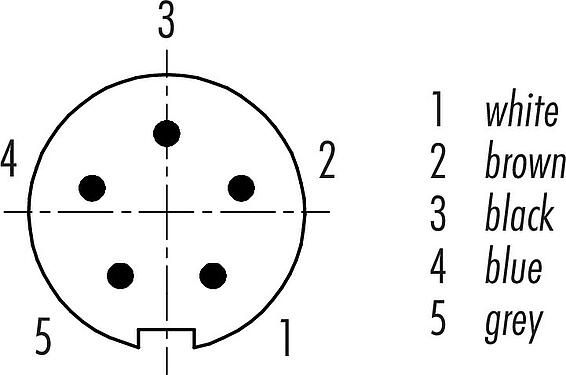 Contact arrangement (Plug-in side) M9 Male angled connector, Contacts: 5, shielded, moulded on the cable, IP67, PUR, black, 5 x 0.25 mm², 2 m