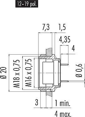 比例图 M16 孔头法兰座, 极数: 12 (12-a), 非屏蔽, THT, IP40, M18x0,75, 後壁安裝