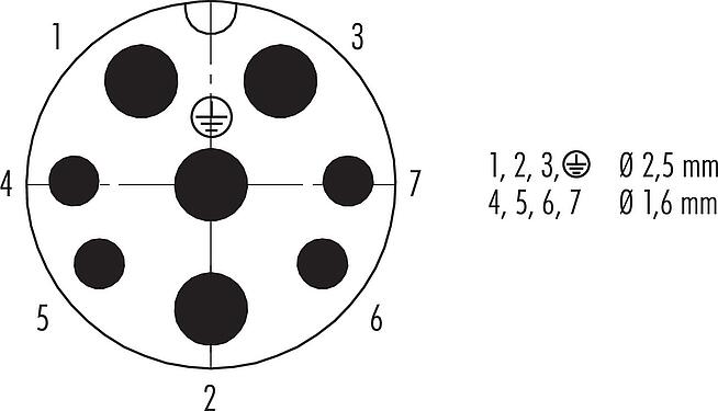 联系安排 (外掛程式側) 卡扣式 直头针头电缆连接器, 极数: 4+3+PE, 7.0-17.0mm, 非屏蔽, 压接(压接触点必须单独订购), IP68/IP69K, UL 2238, VDE, UV-Beständig