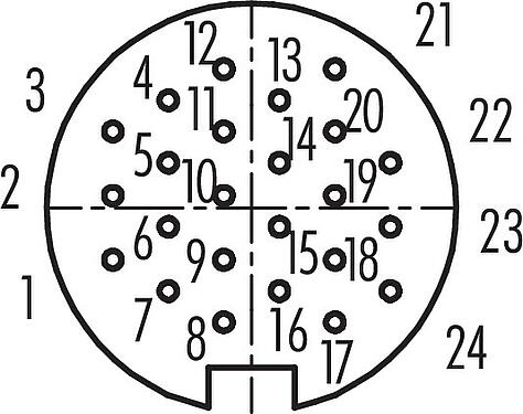 联系安排 (外掛程式側) M16 直头孔头电缆连接器, 极数: 24, 6.0-8.0mm, 非屏蔽, 焊接, IP40