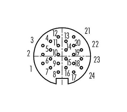联系安排 (外掛程式側) 09 0198 80 24 - M16 孔头法兰座, 极数: 24, 非屏蔽, 焊接, IP40, 板前安装