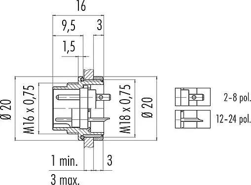 比例图 M16 针头法兰座, 极数: 2 (02-a), 非屏蔽, 焊接, IP67, UL 2238, M18x0,75, 板前安装