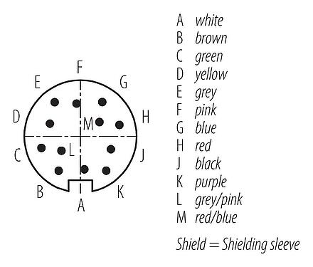 Contact arrangement (Plug-in side) 77 6527 0000 50712-0500 - M16 Male angled connector, Contacts: 12, shielded, moulded on the cable, IP68, PUR, black, 12 x 0.25 mm², 5 m