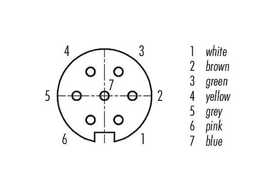 Contact arrangement (Plug-in side) M16 Female panel mount connector, Contacts: 7 (07-a), unshielded, single wires, IP67, UL 2238, M18x0,75, Front mounting