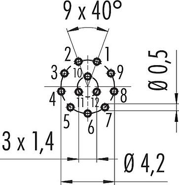 Conductor layout M8 Male panel mount connector, Contacts: 12, unshielded, THT, IP67/IP69K, UL 2238, M8x1.0, Rear mounting, screwable from the front, potted