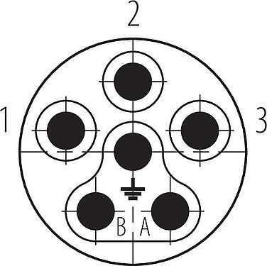联系安排 (外掛程式側) 卡扣式 直头针头电缆连接器, 极数: 6 (3+PE+2), 7.0-14.0mm, 可接屏蔽, 螺钉接线, IP67对插且固定时-混合连接器, UL 2237