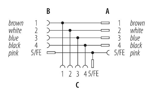 Pin assignment plans M12 Twin distributors, T-distributor, male connector - 2 female connector, Contacts: 4+FE, unshielded, IP65, M12x1.0