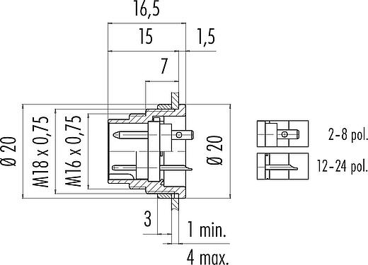 比例图 M16 针头法兰座, 极数: 24, 非屏蔽, 焊接, IP40, M18x0,75, 後壁安裝