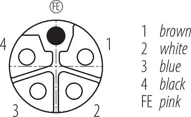 联系安排 (外掛程式側) M12 弯角孔头电缆连接器, 极数: 4+FE, 非屏蔽, 预铸电缆, IP68, UL 2238, PUR, 黑色, 5x1.50mm², 2m