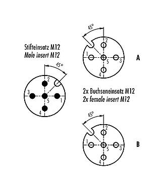 联系安排 (外掛程式側) M12 双分线盒,Y 型分配器, 针头连接器 - 2 孔头连接器, 极数: 5, 非屏蔽, 插拔式, IP68, UL 2238