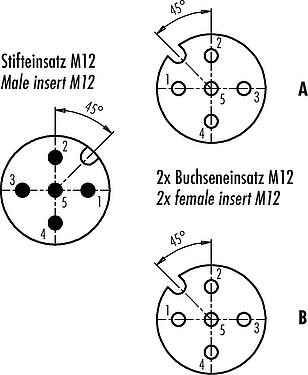 联系安排 (外掛程式側) M12 双分线盒,Y 型分配器, 针头连接器 - 2 孔头连接器, 极数: 5, 非屏蔽, 插拔式, IP68, UL 2238