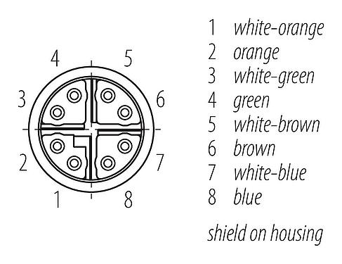 Contact arrangement (Plug-in side) M12 Lead-through for control cabinet, female connector – RJ45 angled, Contacts: 8, shielded, pluggable, IP67, UL, Rear mounting