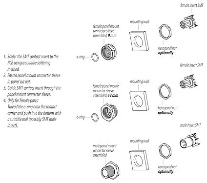 Assembly instructions M12 Female panel mount connector, Contacts: 5, shieldable, SMT, IP67, M14x1.0, Front mounting
