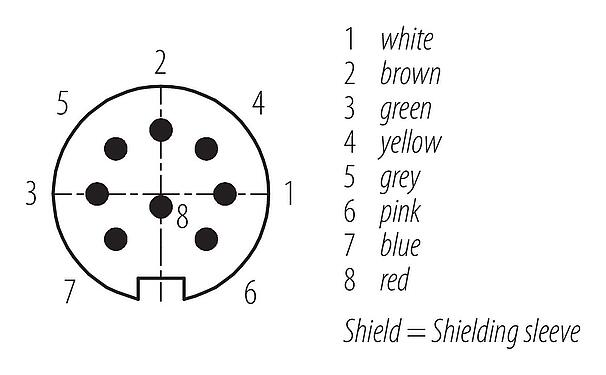 Contact arrangement (Plug-in side) 77 6527 0000 50708-0200 - M16 Male angled connector, Contacts: 8, shielded, moulded on the cable, IP68, PUR, black, 8 x 0.25 mm², 2 m
