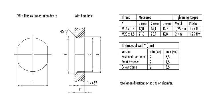 Assembly instructions / Panel cut-out 99 0634 500 04 - M12 Female panel mount connector, Contacts: 4, unshielded, screw clamp, IP68, UL, VDE, M20x1.5