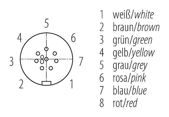 Contact arrangement (Plug-in side) Snap-In Female angled connector, Contacts: 8, 4.0-6.0 mm, unshielded, solder, IP67