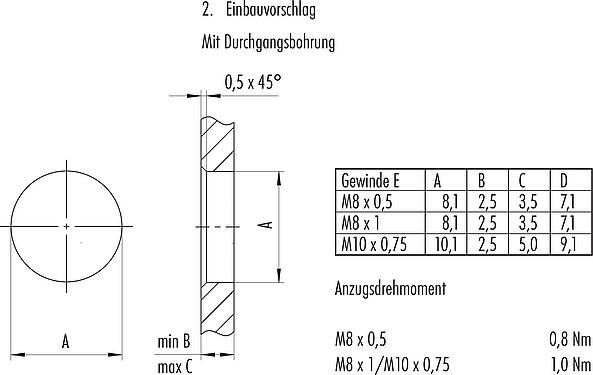 安装说明 M8 Female panel mount connector, Contacts: 12, shieldable, THT, IP67/IP69K, UL 2238, M10x0.75, Rear mounting, potted