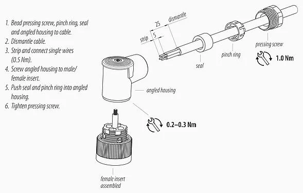 装配说明 M18 弯角孔头电缆连接器, 极数: 4, 6.5-8.0mm, 非屏蔽, 螺钉接线, IP67, UL