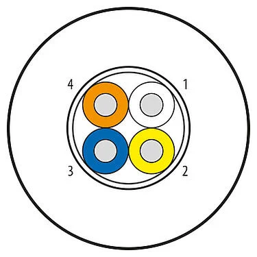 Illustration 08 0038 000 000 - Contacts: 4 wires, shielded, Standard, PUR, green, 4 x AWG 22, 100 m
